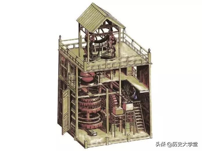 《长安十二时辰》中必懂的一个科普知识，没有钟表的古人如何计时
