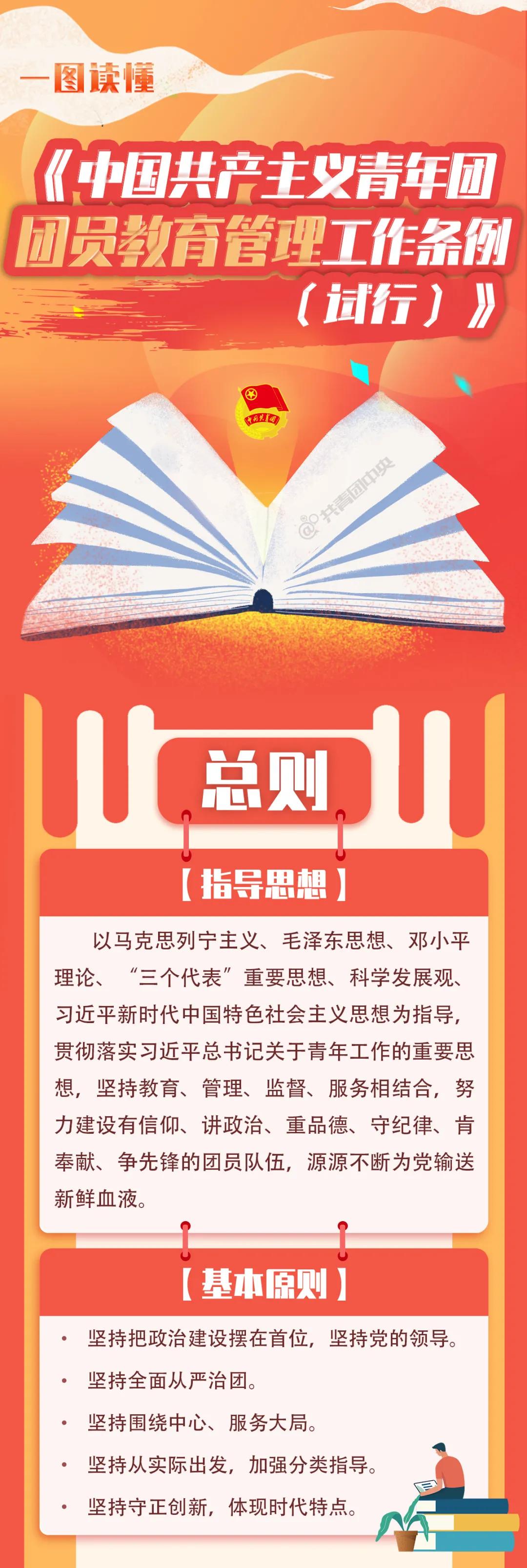 团员年度团籍注册制度（团员看过来）