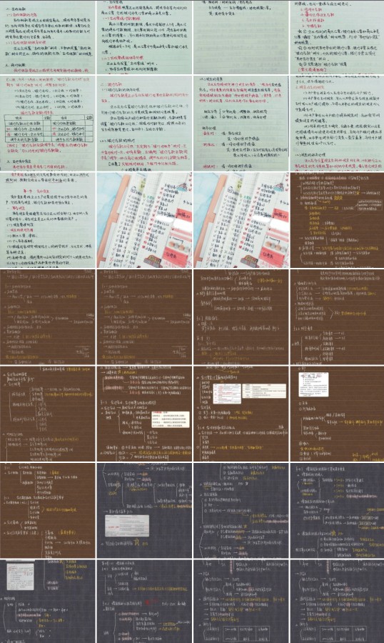 刷题吧，朋友！2020年初级会计题库来袭！建议人手一份