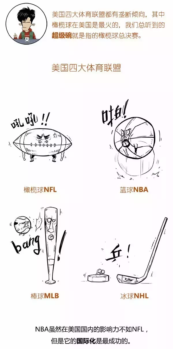 为什么打nba这么赚钱(一口气搞懂NBA的钱哪来的？)