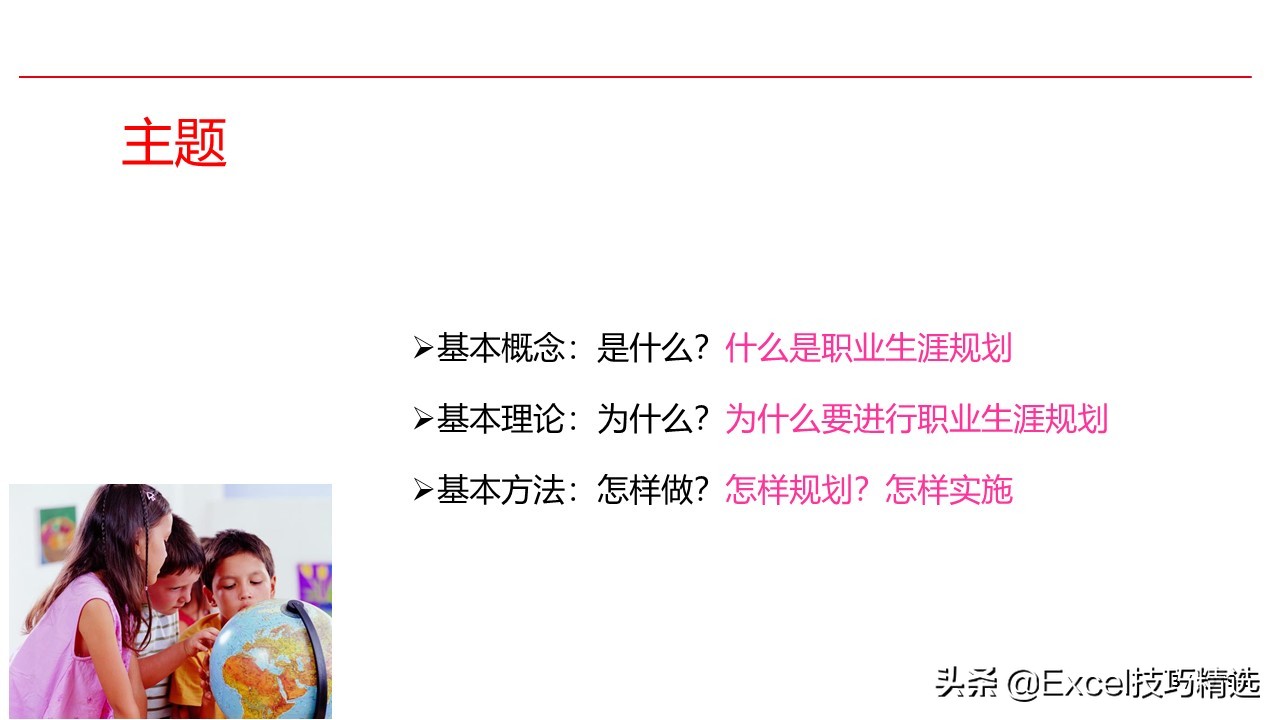 新员工来了，就给他做这样的职业生涯规划培训，120页PPT拿走即用