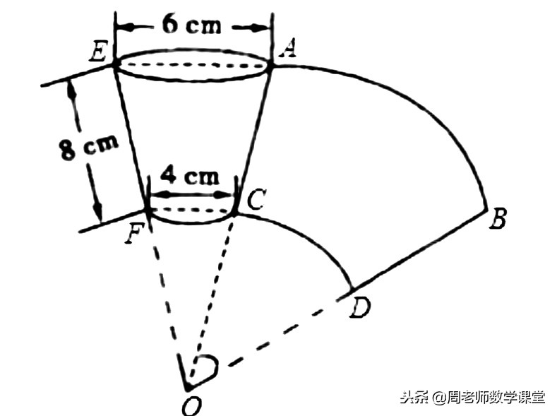 圆锥底面积公式(初中数学：圆锥侧面积怎么求？解题模板来助力)
