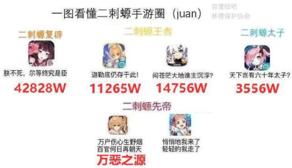 爷青回！《百万亚瑟王新作》MV公布，二次元先帝复活