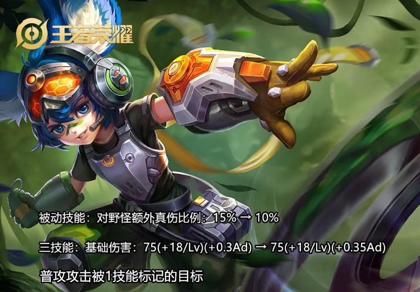元芳，对此事你有何见解与分析？