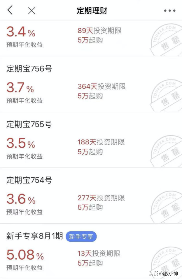 创业板怎么开通，0成本开通的2大条件？