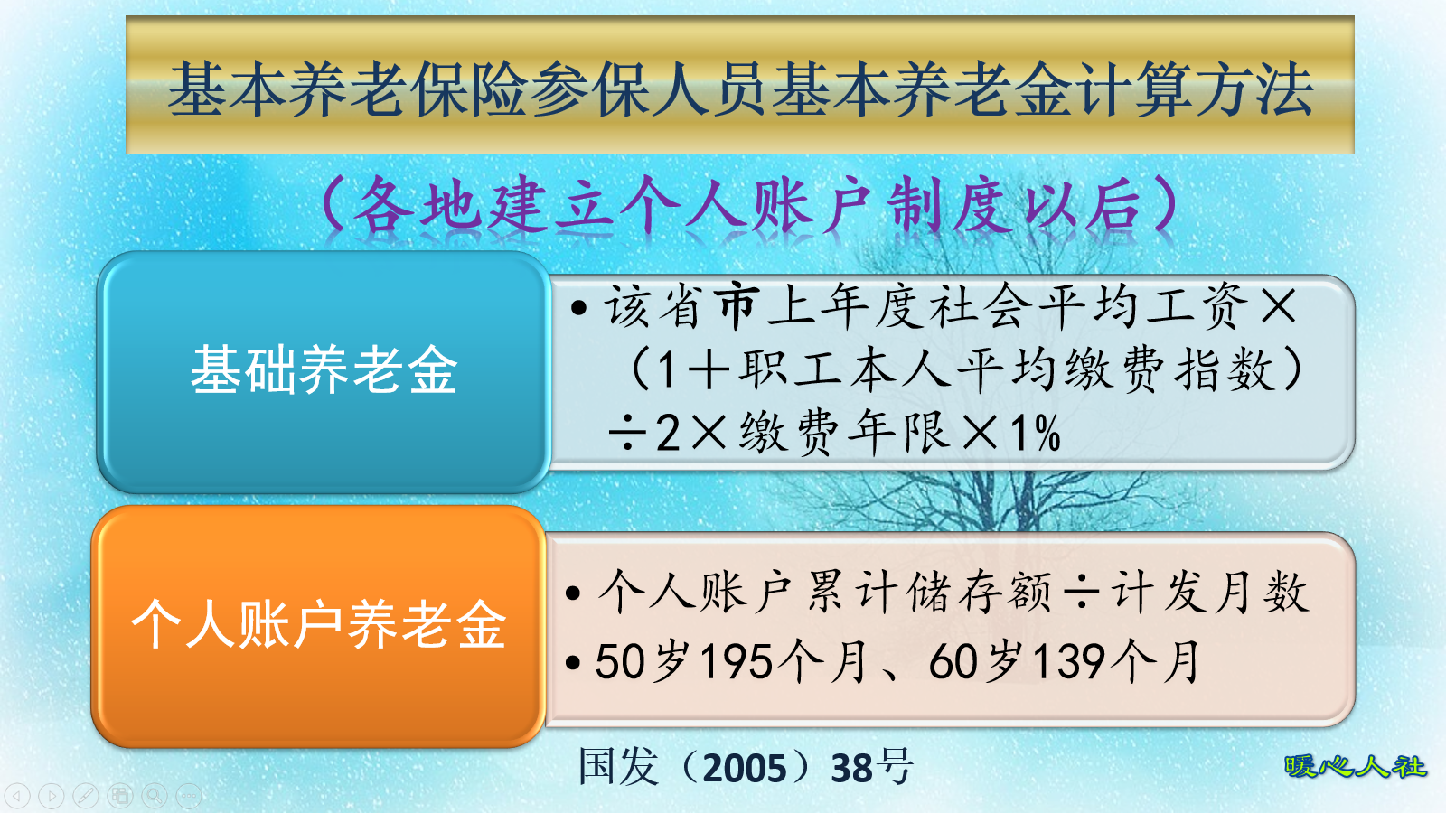 养老保险缴费15年和20年，同样领取1500元养老金，真的一样吗？