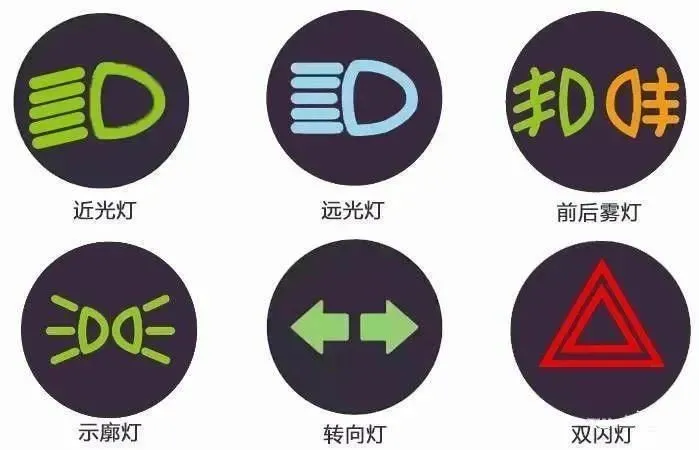 汽车灯光标识图解指南