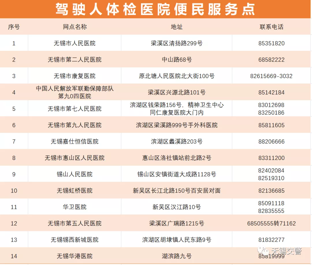 无锡车管所,无锡车管所24小时咨询热线
