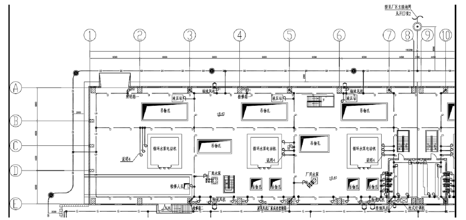 發電廠設備接地的詳細方法及現場應用