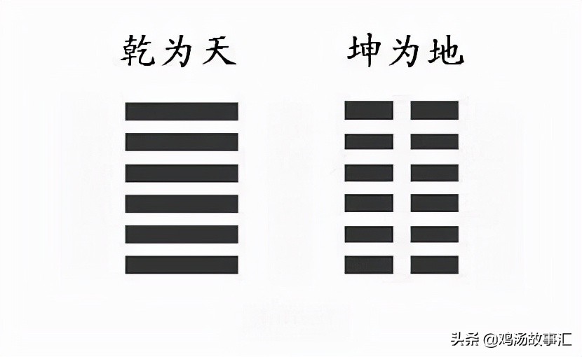 怎样用易经算卦（如何快速记忆掌握周易64卦）-微赚云博客