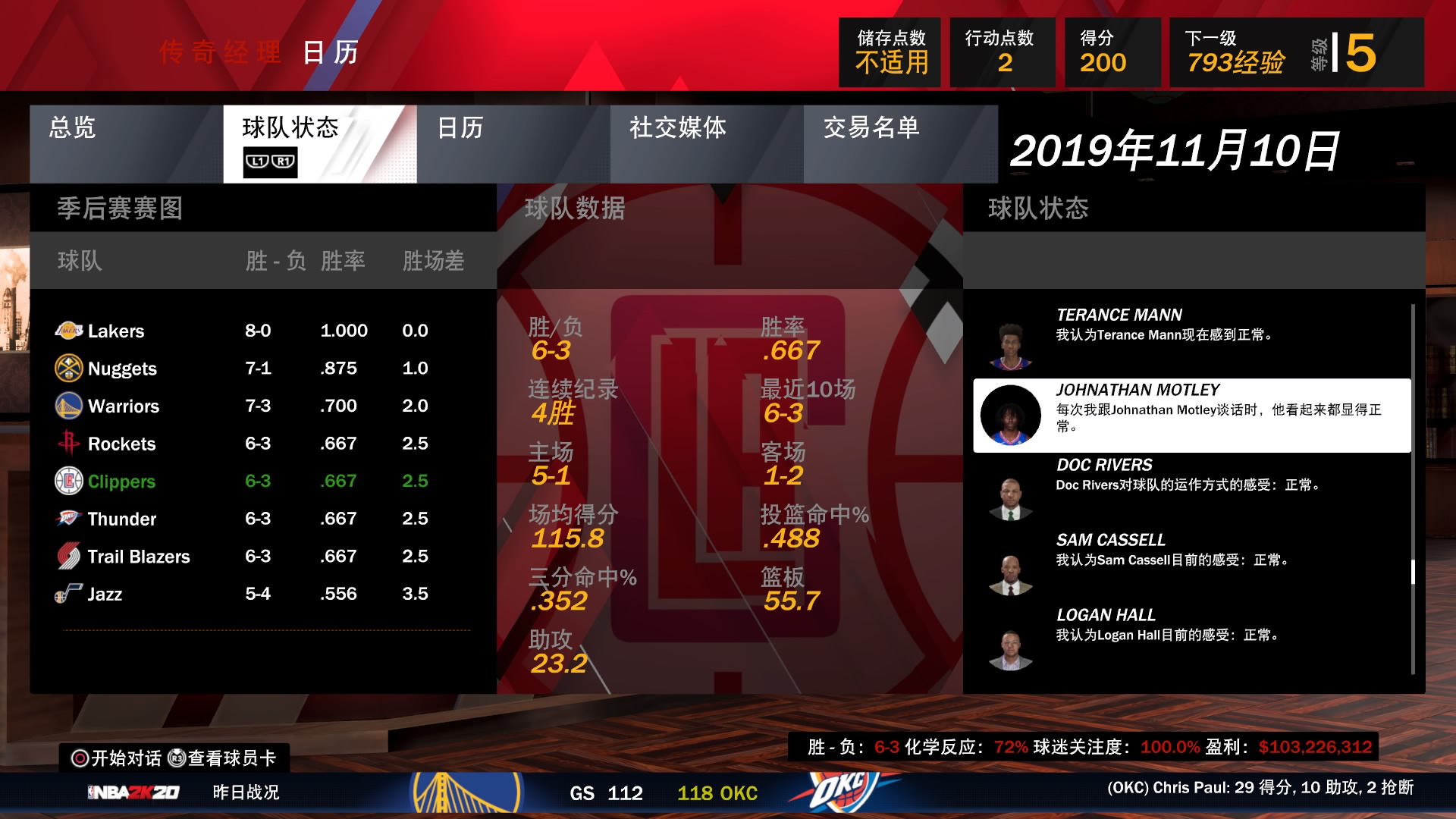 nba2k20教练都有哪些能力(《NBA 2K20》3DM评测8.9分：迈向赛场之外)