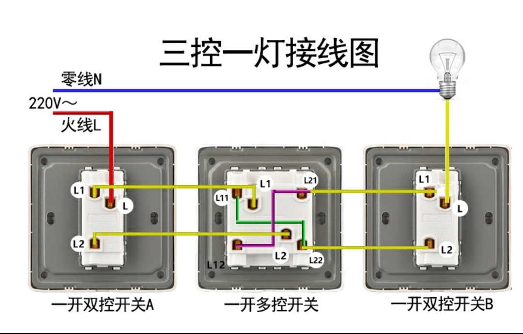 一灯单控、双控、三控，该如何选择开关、接线，详细为你解答