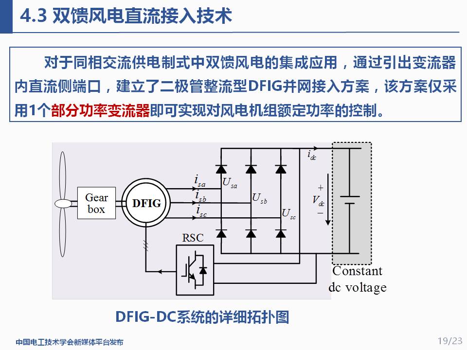 华北电力大学程鹏助理研究员：交通能源一体化的适配集成与应用