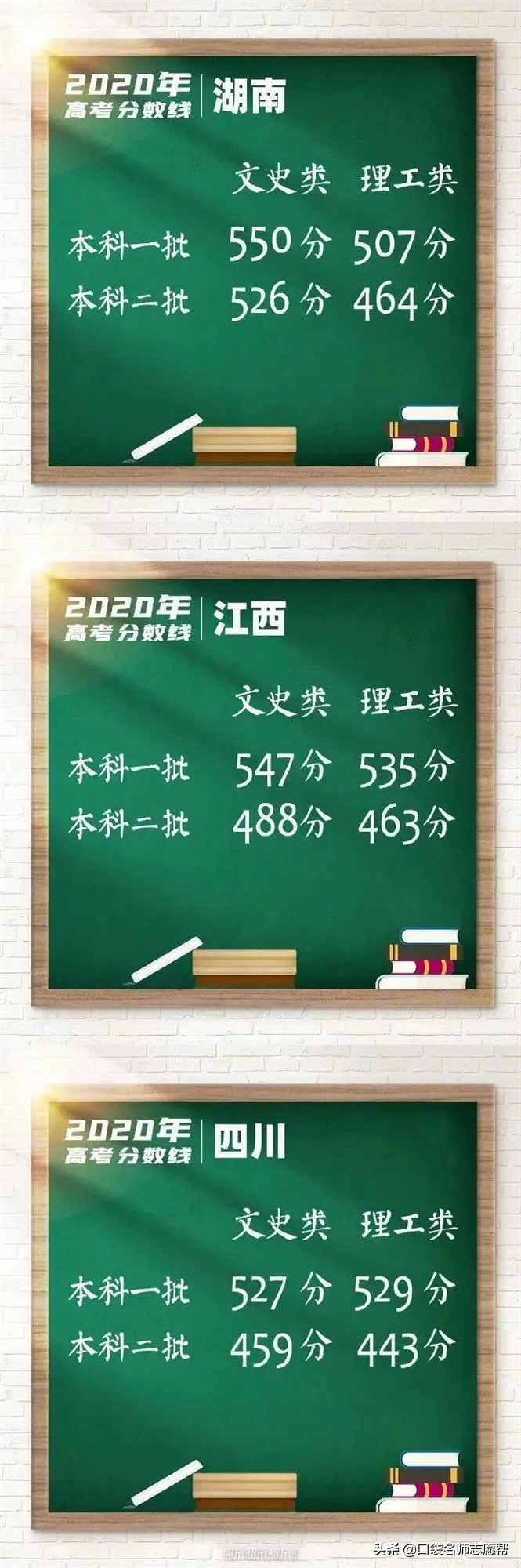 高中三年，每个阶段考多少分才能保证一定能上大学？