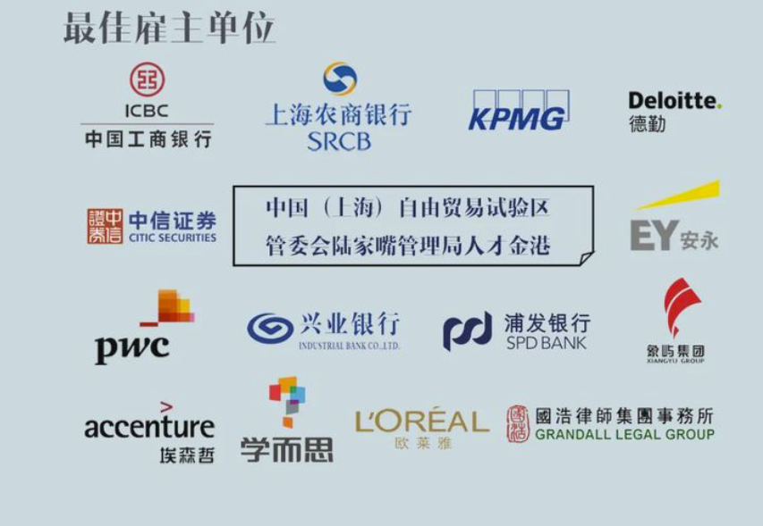 最强“薪引力”高校—上海对外经贸大学，高薪就业的“三非”院校