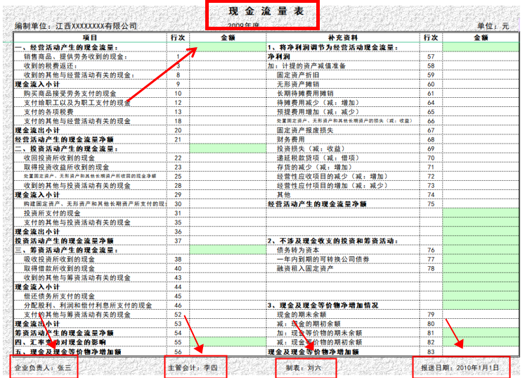 超实用Excel财务账模板！再也不用担心不会做了，老板看了也得夸