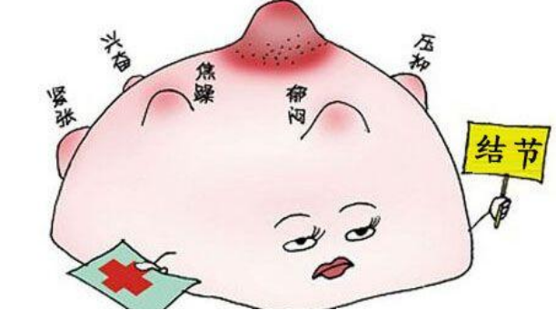 乳房隐隐作痛还有肿块，忍一忍就算了？乳腺结节这种情况可不能忍