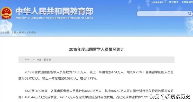 深度解析中国学生赴美留学问题，谁才是最大的赢家？