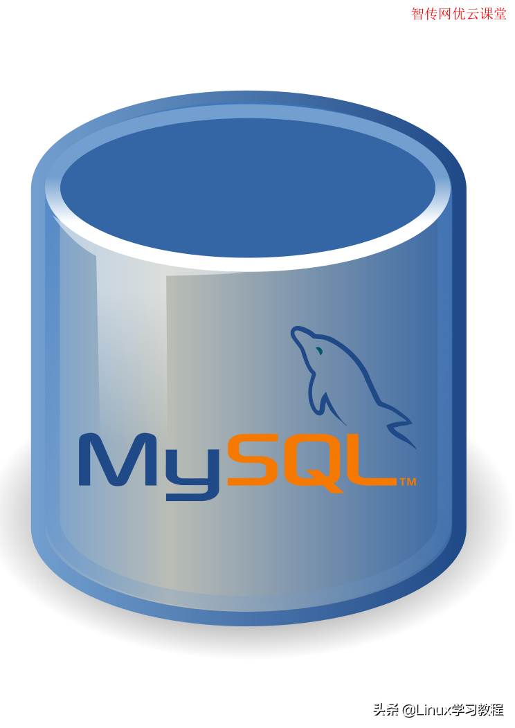 怎么删除MySQL用户账号