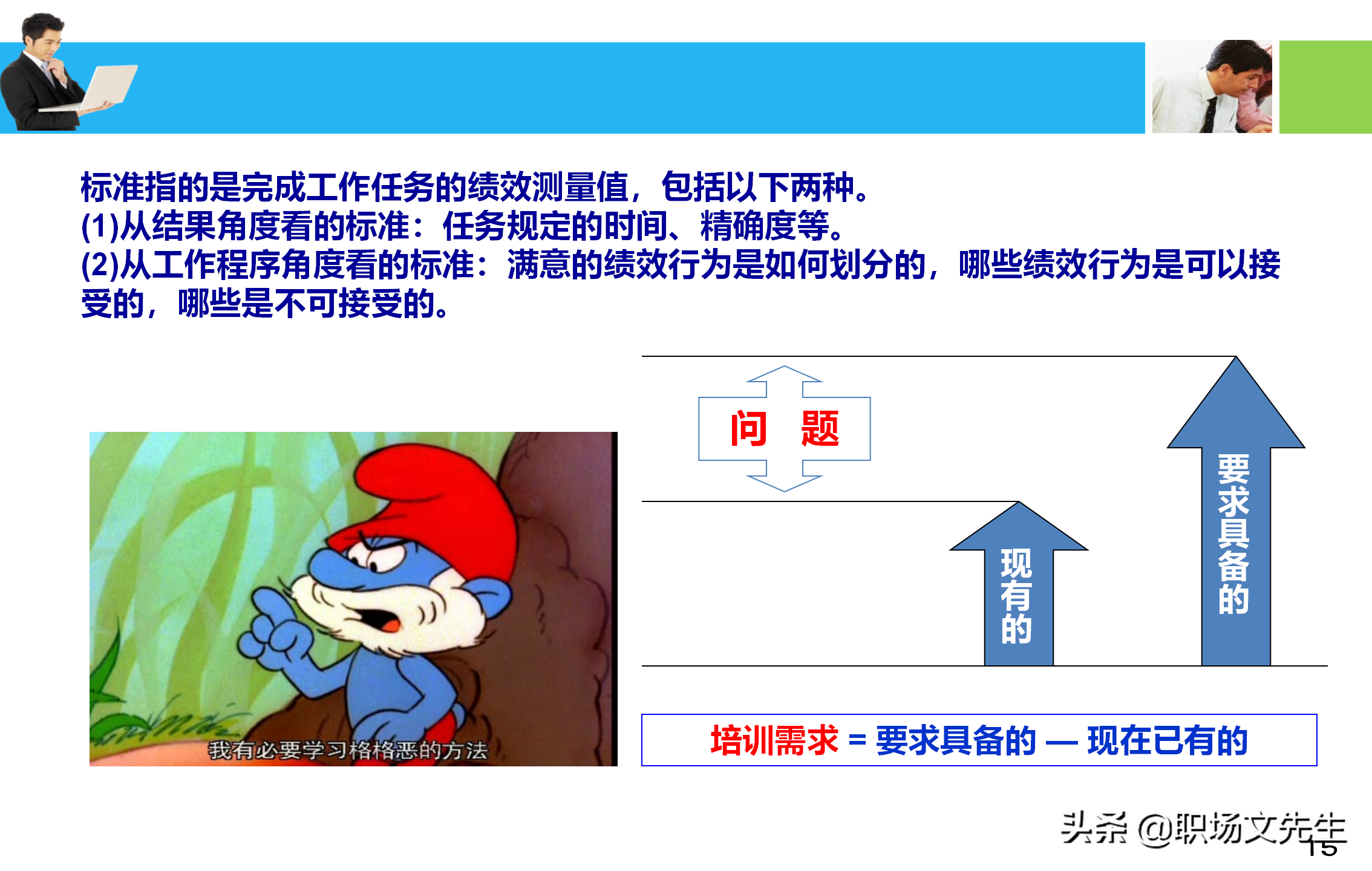 培训师应具备培训课程的设计与讲授技能，55页培训课程开发与设计