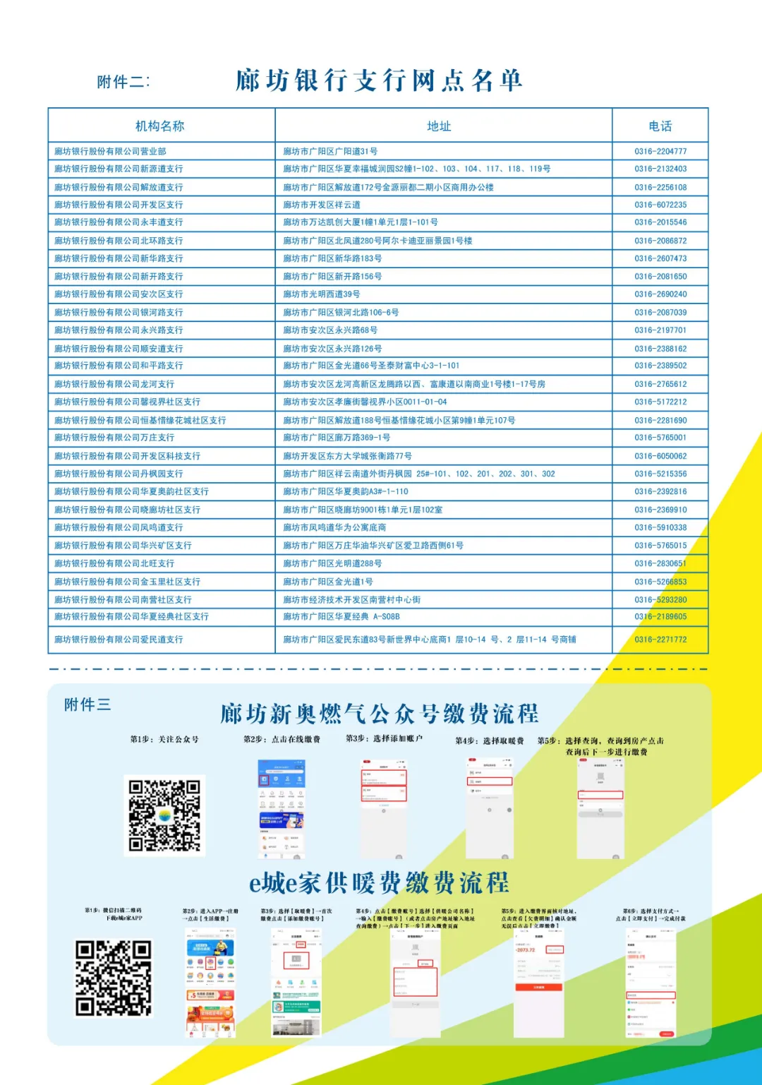 事关今冬供暖！河北11市最新通知来了