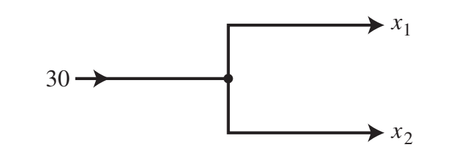 《线性代数》太枯燥，听不懂？来看看国外教材是怎么教的