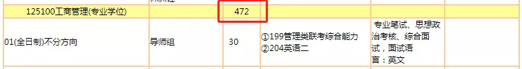 暨南大学22年研究生招生专业出炉！多个学院扩招