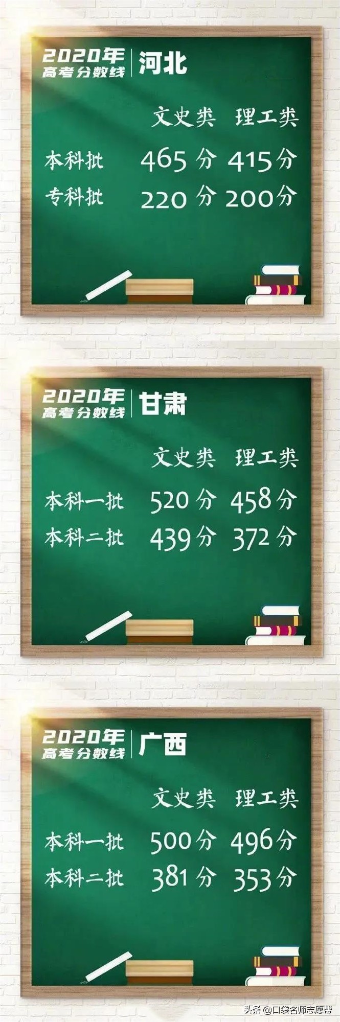 高中三年，每个阶段考多少分才能保证一定能上大学？