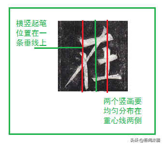书法︱女、可、长、夕、在，都有一个关键节点，掌握了就能写好