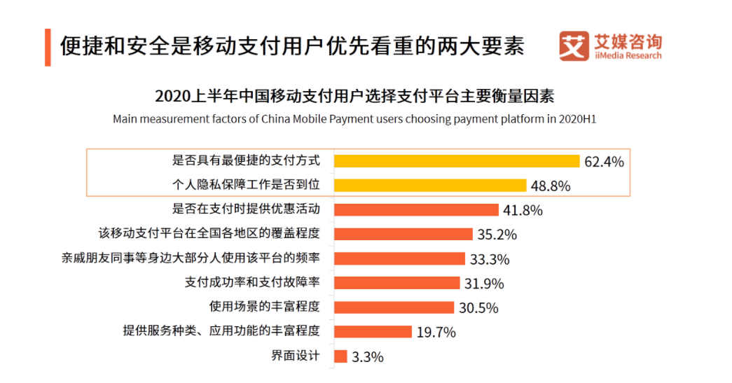 老铁支付来了，快手的新故事能讲好吗？