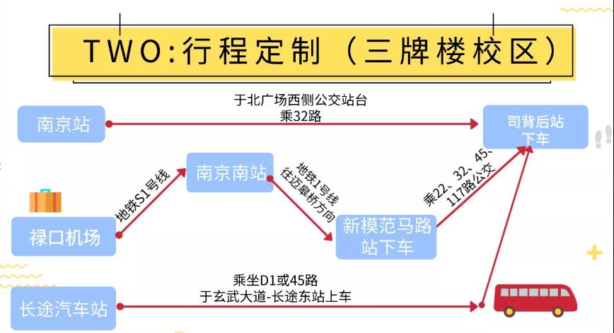 滴！返校行动指南，请查收