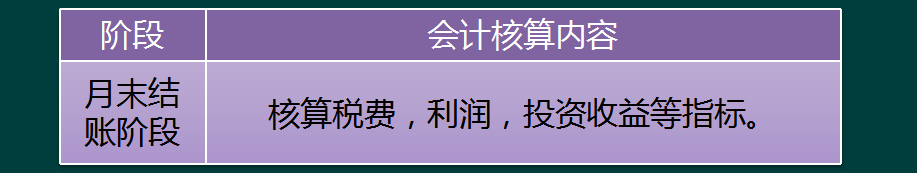 餐饮会计真那么难？老会计7年经验整理全套账务处理流程，太实用