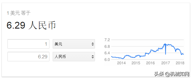 最便宜的波音空客飞机多少钱？土豪可以买一打！