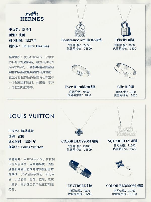 御木本是什么档次（大牌珠宝品牌的等级排行）