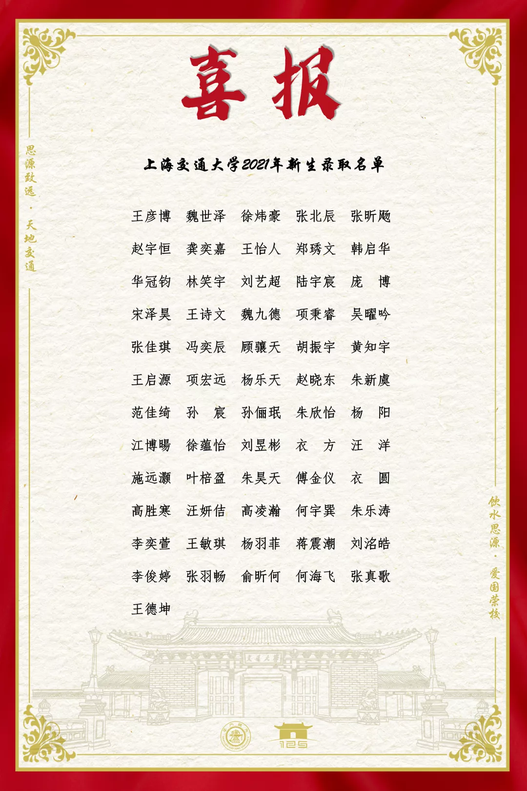 2021上海部分高中“复旦交大”录取人数排名!哪所学校实力更强?