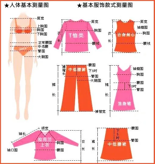 腰围80厘米是几尺几 80cm的腰围是多少尺