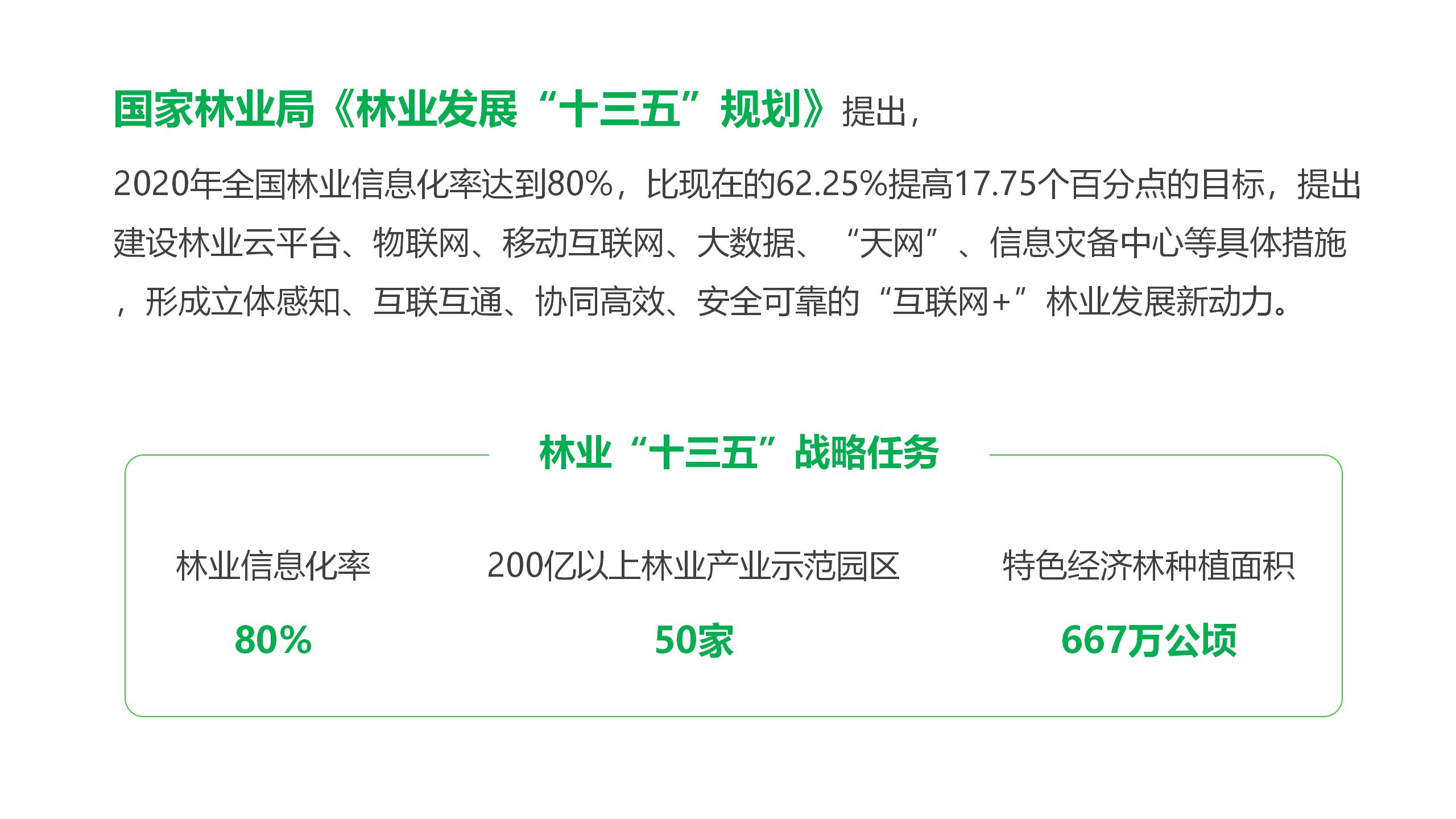 智慧农业-智慧果园示范基地解决方案