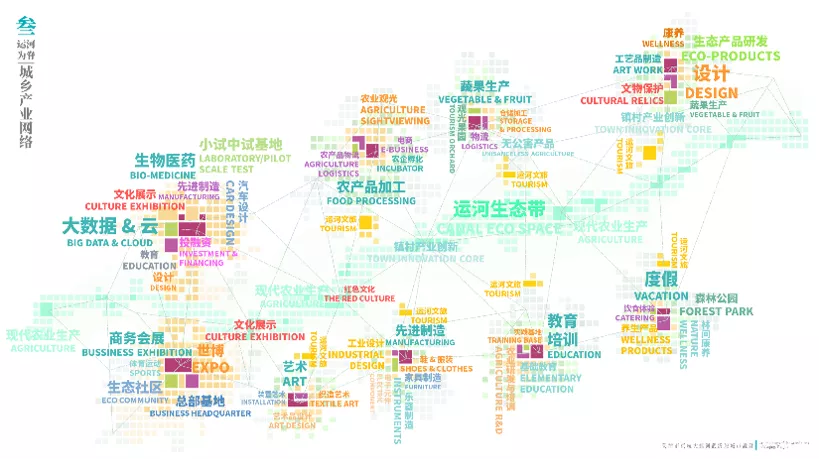 AATU青年 | 云程发轫的规划师——2020新锐新锐陈雨祺