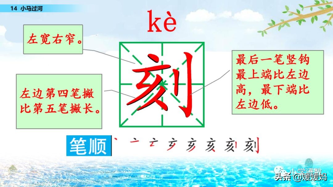 二年级下册语文课文14《小马过河》图文详解及同步练习