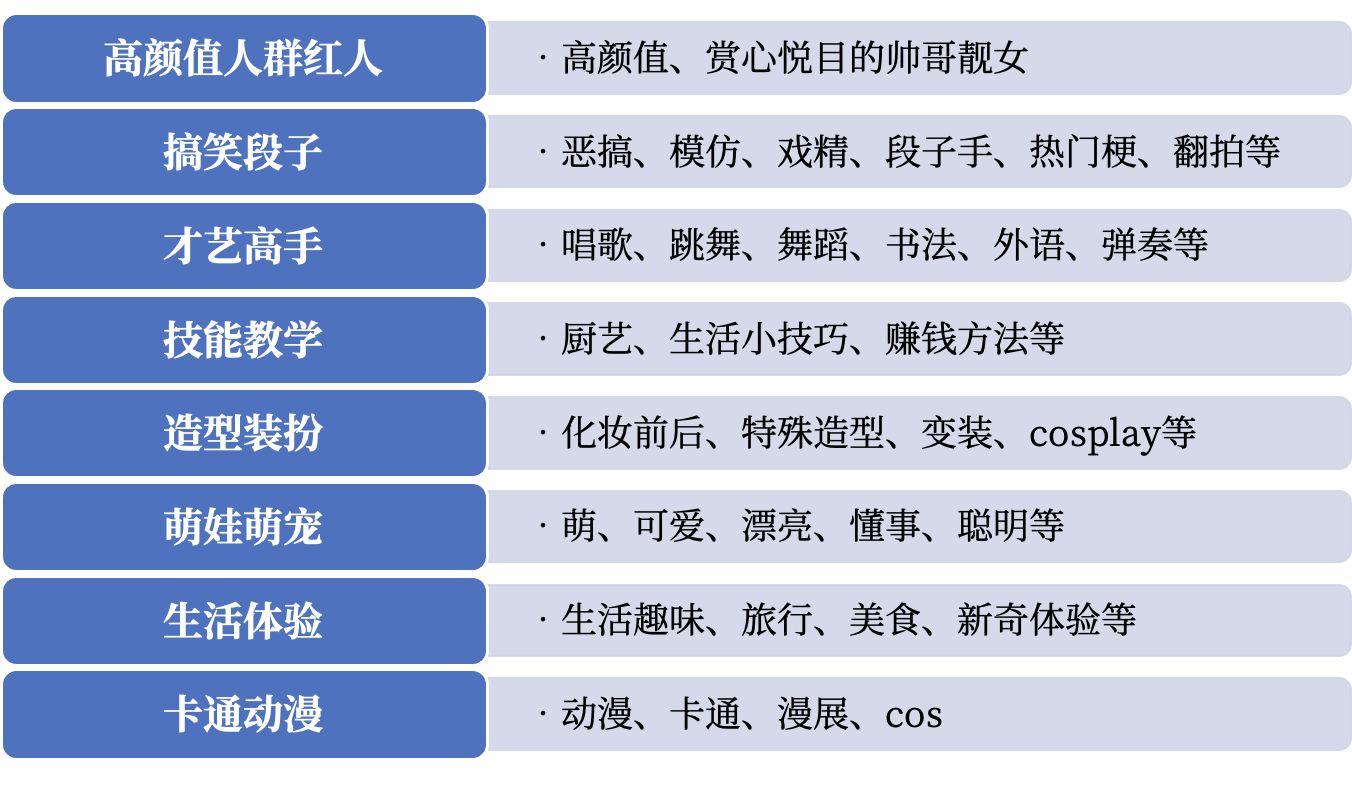 如何在抖音创作点赞量破100万的爆款视频？关键要“抓住人性”