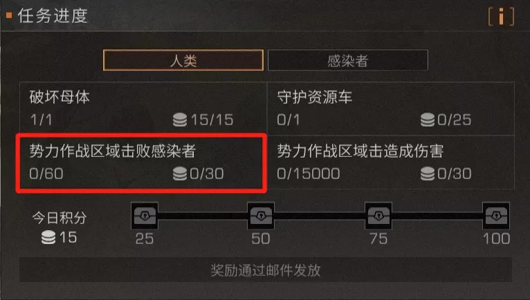 明日之后：莱文势力战攻略分享！助力10分钟完成势力作战
