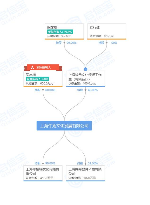 成年人的世界没有爱，只有高段位的分手文案