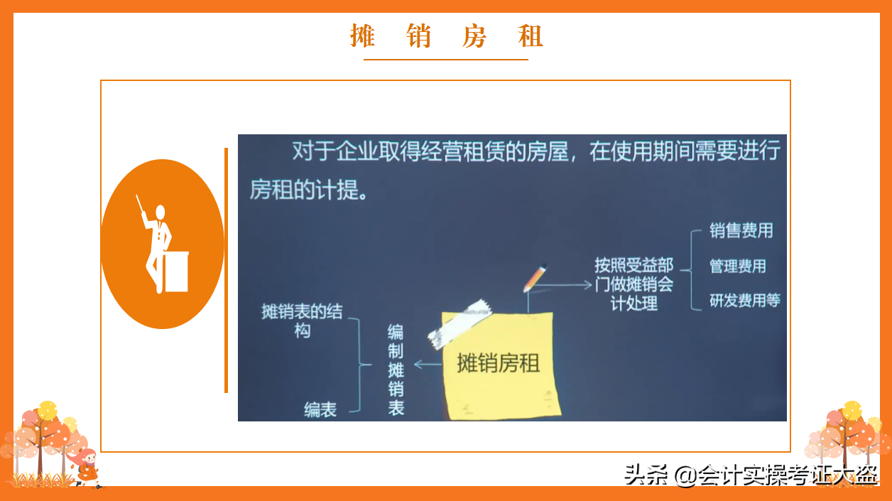 财务收藏：月末账务处理，计提+摊销+结转的会计分录，真实用