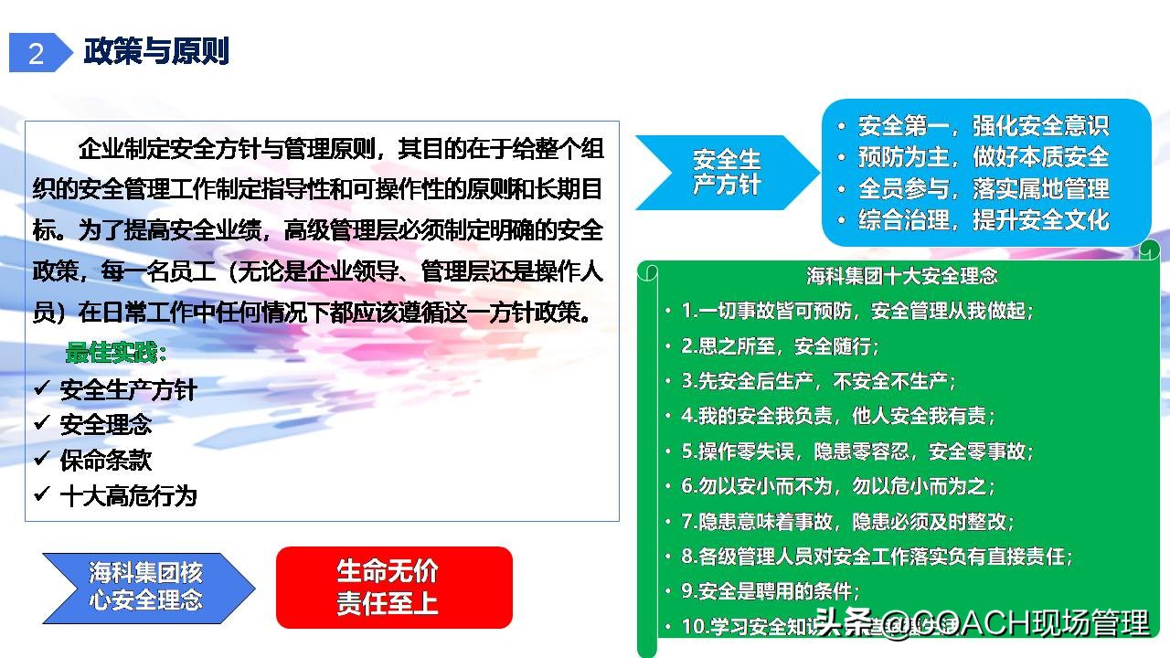 现场管理（安全）-杜邦安全生产管理经验分享（共67页）