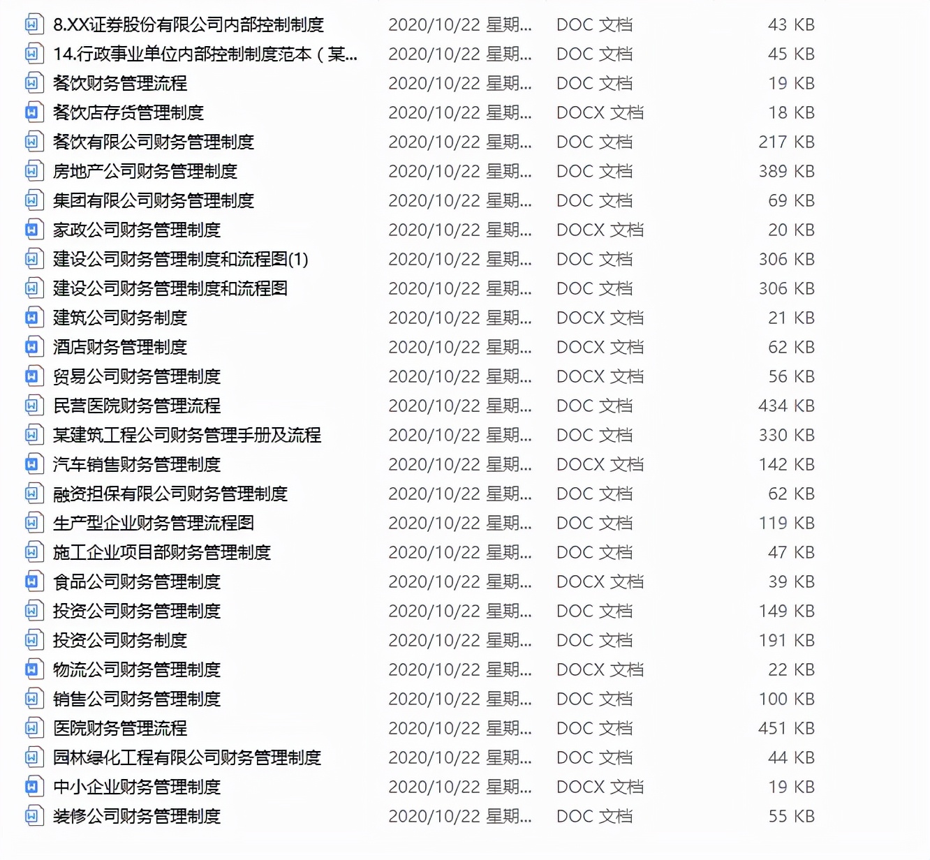 这是我见过最全面的财务工作流程了，建议收藏