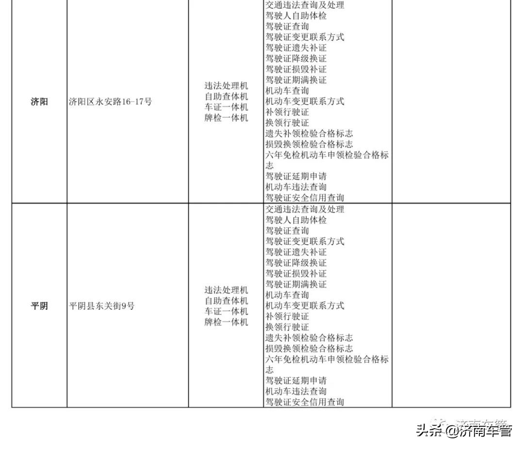 驾驶证到期如何办理