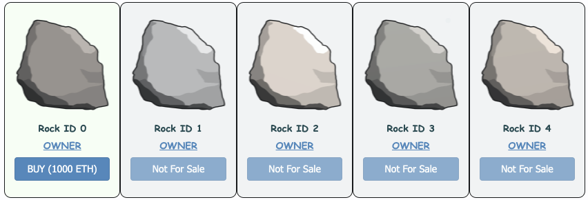 为什么NFT头像能这么贵？动物头像席卷币圈