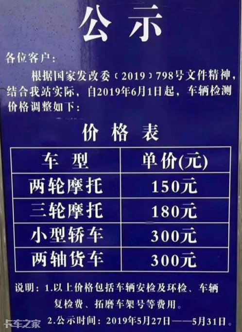 大城市便宜，小城市反而贵，机动车年审费用同地不同价是何道理？