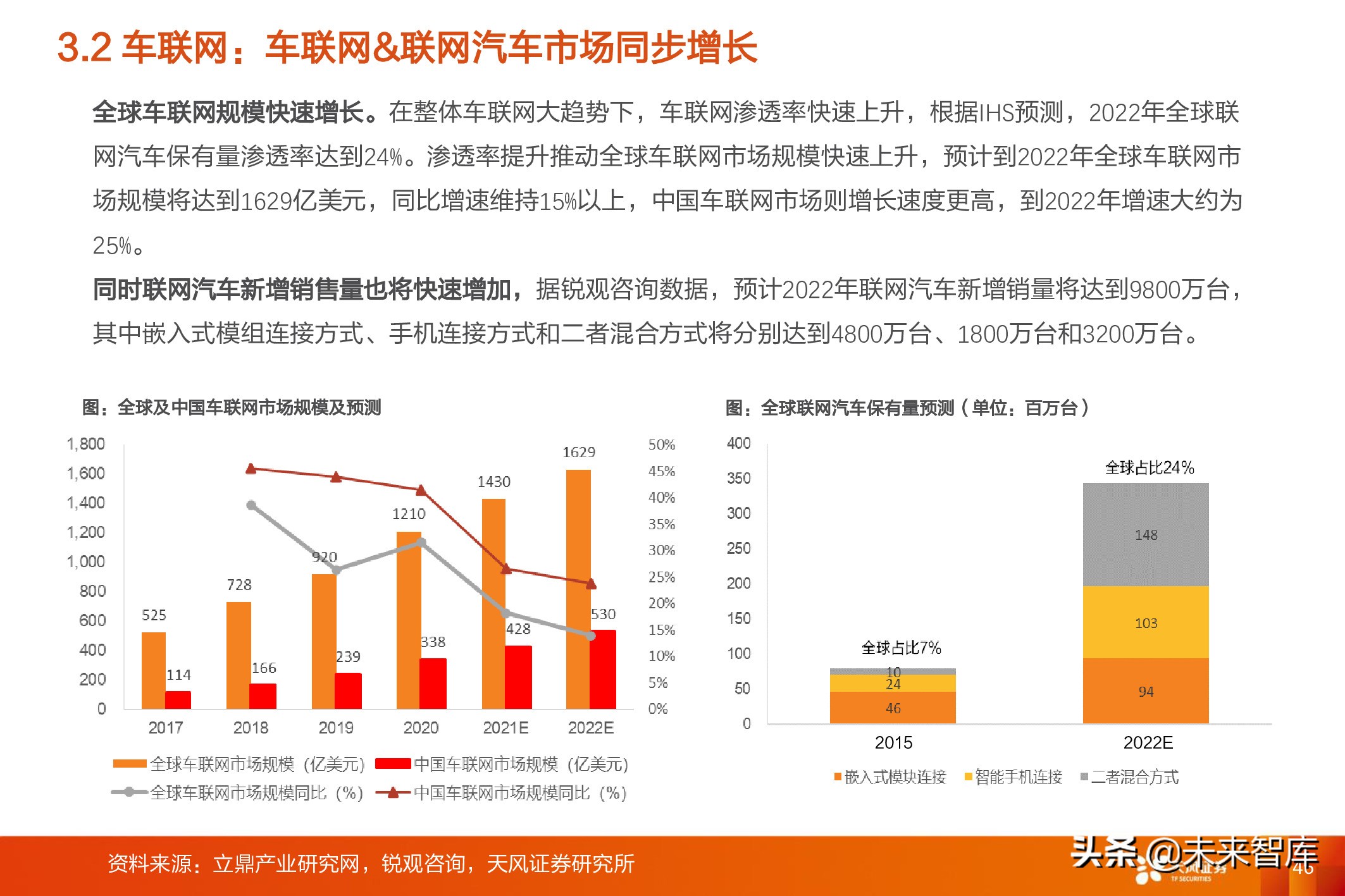 互联网终端(互联网终端在哪个国家)