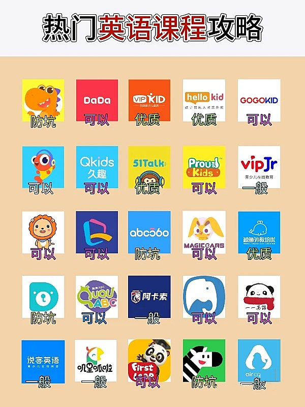 少儿英语培训班哪里好（25家少儿英语课程机构）